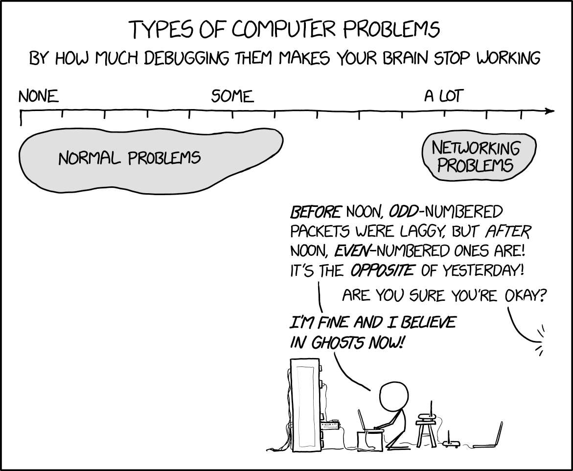 Networking XKCD Comic